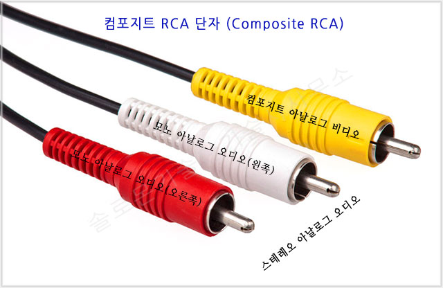 Ƴα Ʈ rca